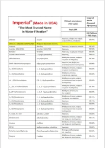 USA_National_Testing_Laboratories_imperial_bottle